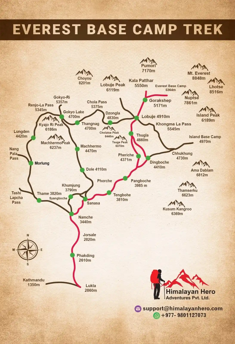 everest-base-camp-map